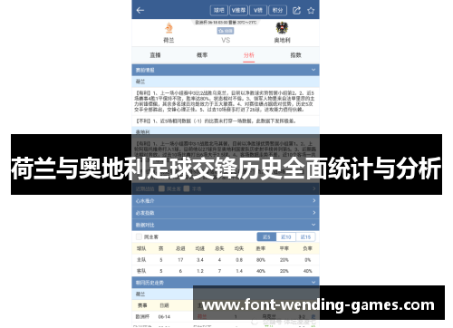 荷兰与奥地利足球交锋历史全面统计与分析 荷兰与奥地利足球交锋历史全面统计与分析
