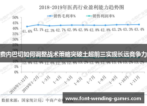 费内巴切如何调整战术策略突破土超前三实现长远竞争力