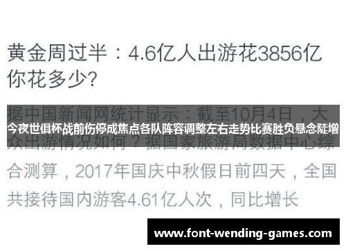 今夜世俱杯战前伤停成焦点各队阵容调整左右走势比赛胜负悬念陡增 今夜世俱杯战前伤停成焦点各队阵容调整左右走势比赛胜负悬念陡增